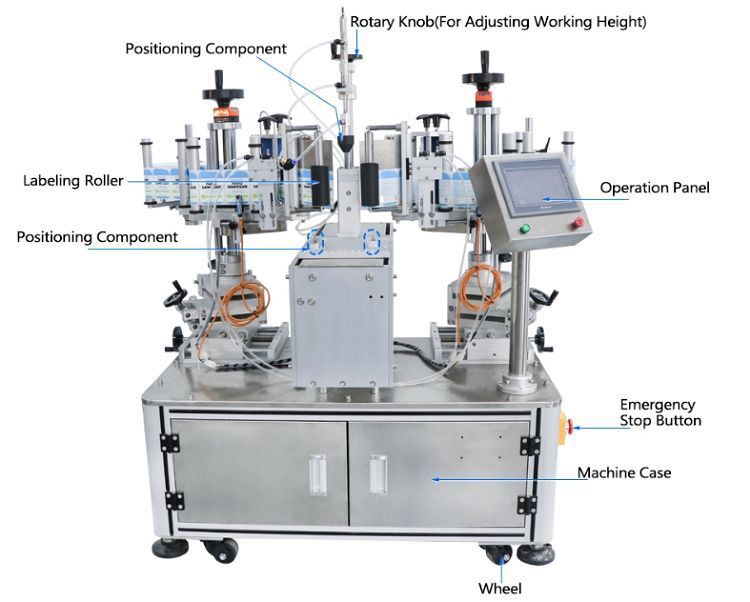 double side labeling machine double side labeling machine